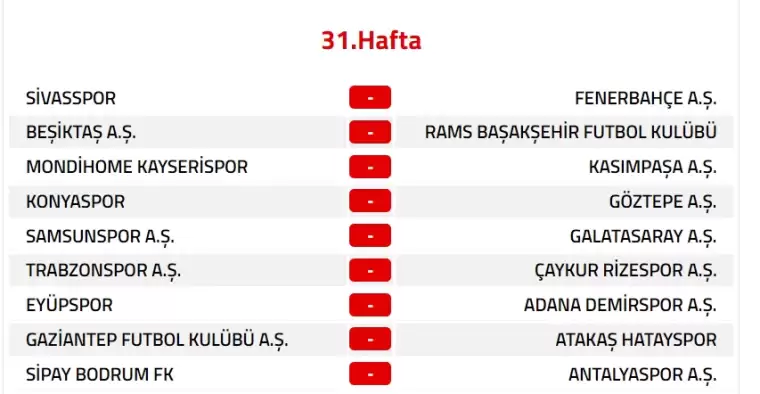 Trendyol Süper Lig 2024-2025 Sezonu Fikstürü 31