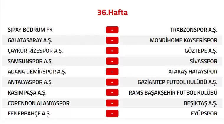 Trendyol Süper Lig 2024-2025 Sezonu Fikstürü 36