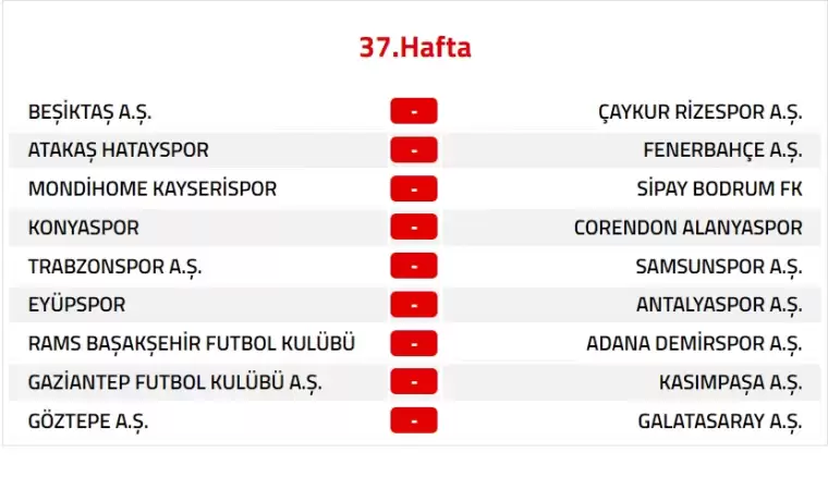 Trendyol Süper Lig 2024-2025 Sezonu Fikstürü 37