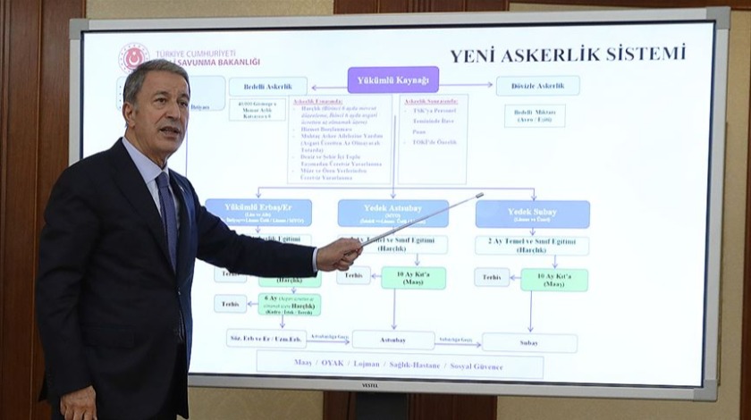 Yeni askerlik sistemi belli oldu! İşte tüm detaylar