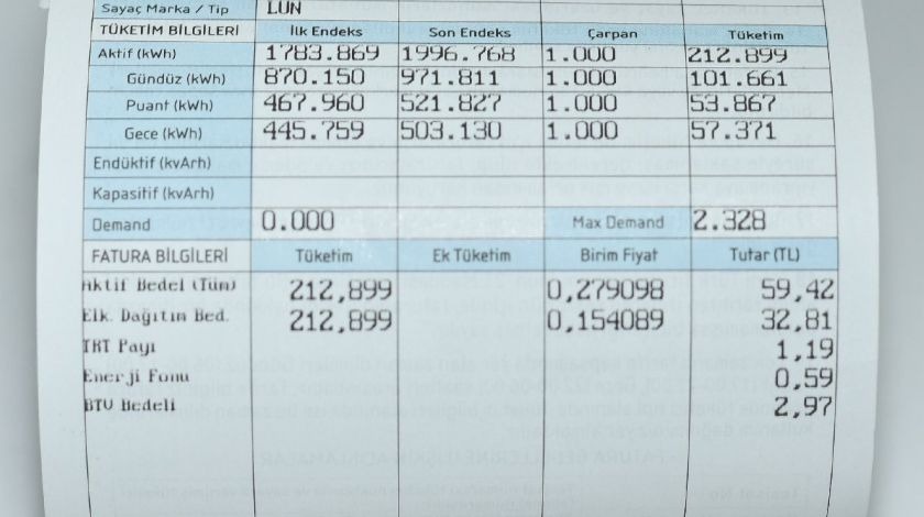 İşte elektrik faturasını düşürmenin tek yolu