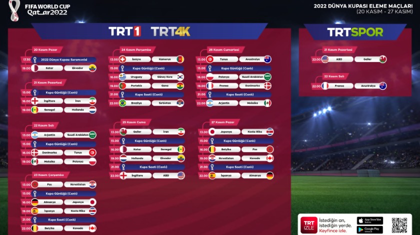 2022 FIFA Dünya Kupası Başlıyor! Turnuvanın tüm maçları TRT’den canlı yayınlanacak