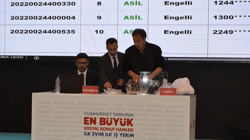 Erzurum'un ilçelerinde 'İlk Evim, İlk İş Yerim Projesi'nde yapılacak konutların kuraları çekildi