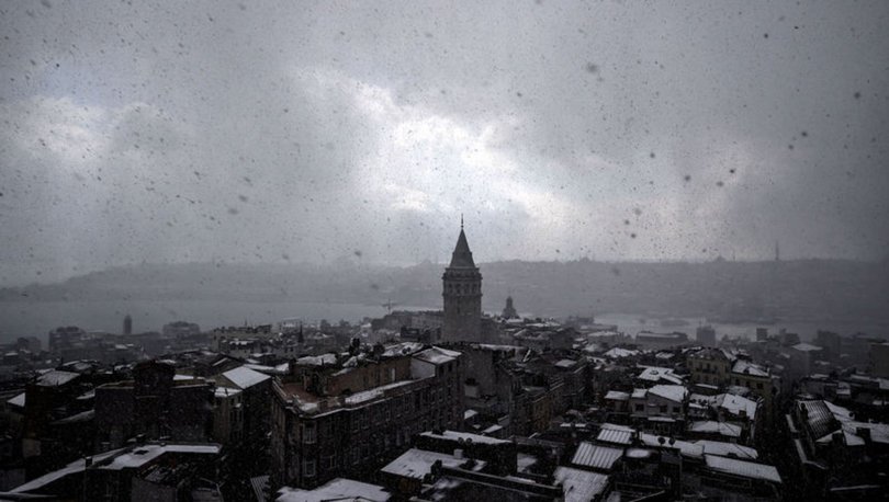 Hazırlıklar başladı! İstanbul'a ne zaman kar yağacak?