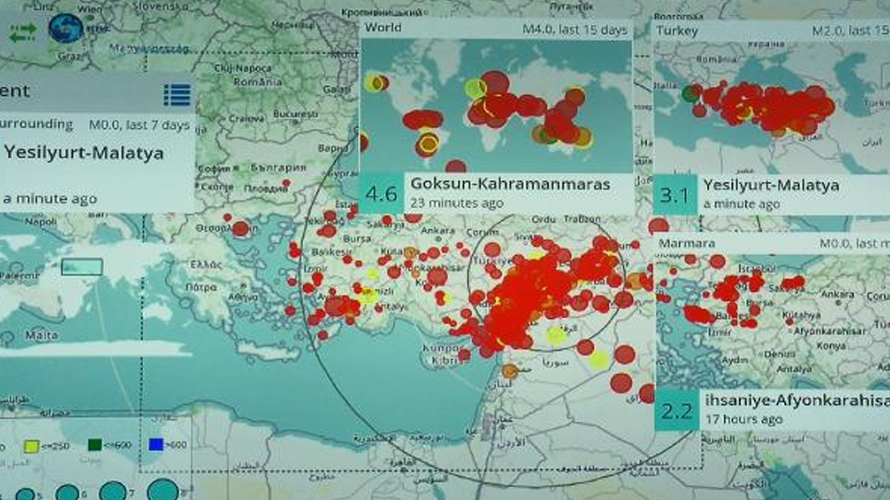 Kandilli'den deprem açıklaması: 7-8 metreye varan kaymalar gözlemlendi