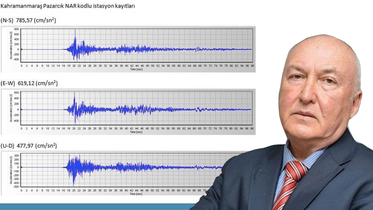 Hatay neden bu kadar çok yıkıma uğradı? Prof. Dr. Övgün Ahmet Ercan belgelerle anlattı