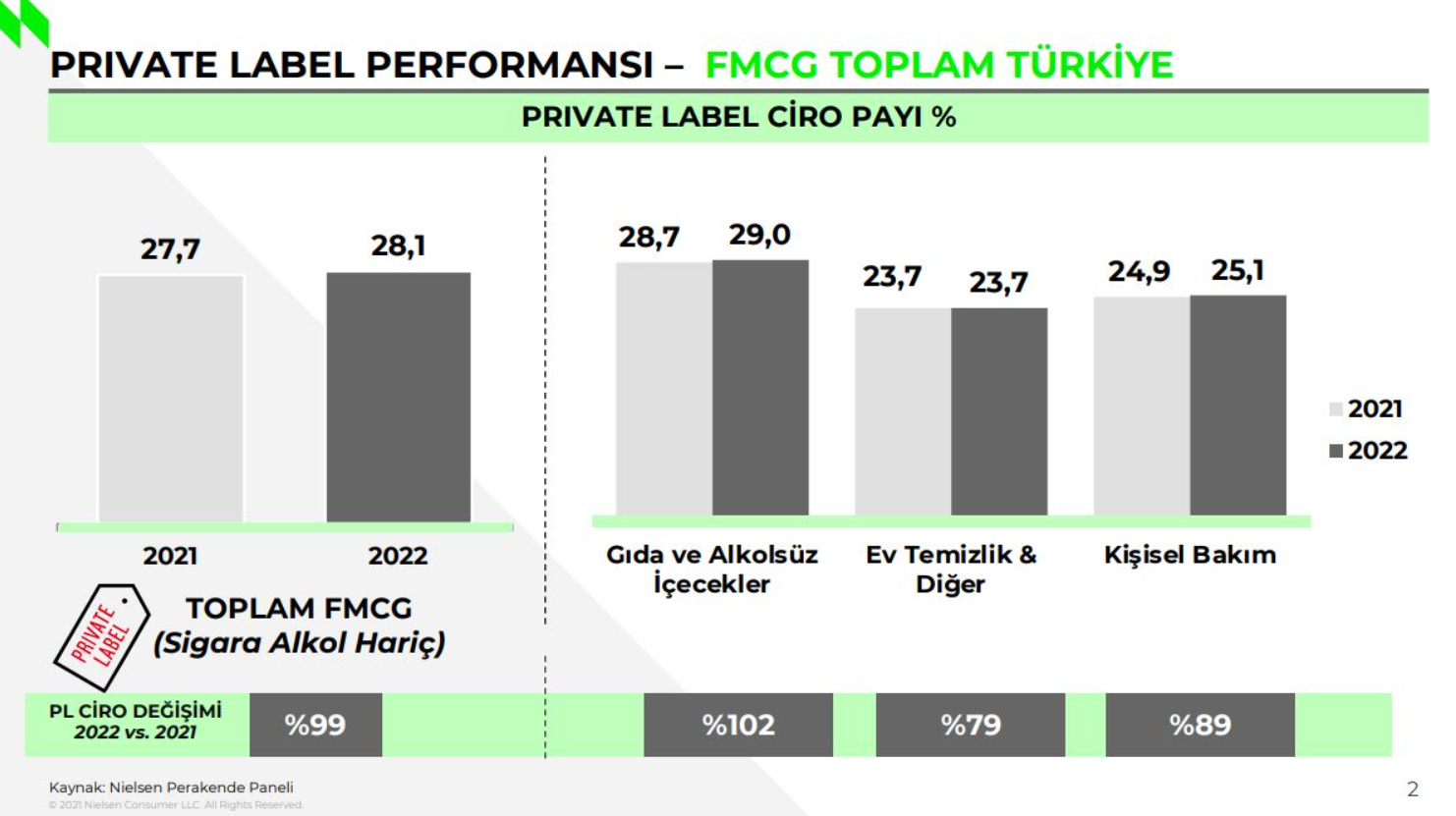 Ekran görüntüsü 2023-04-19 122248