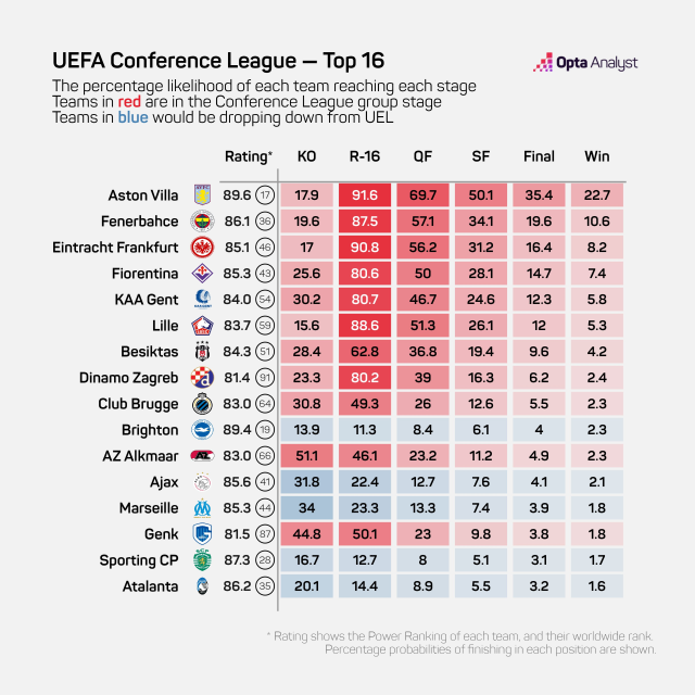 listeye-gore-fenerbahce-kupanin-bir-ucundan-tuttu-16295306_3798_m