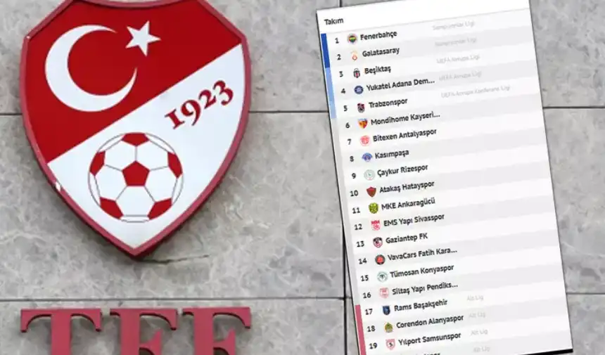 TFF, Süper Lig ekibine 3 puan silme cezası verdi