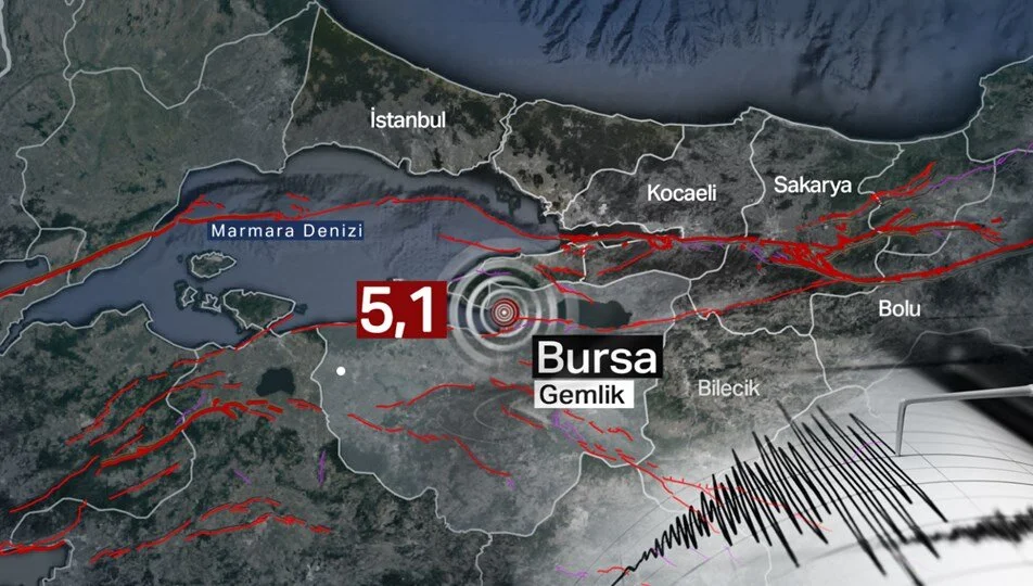 Bursa depremi sonrası flaş uyarı: Anadolu Plakası hareket ediyor, dikkat edin! Büyük İstanbul depremi...