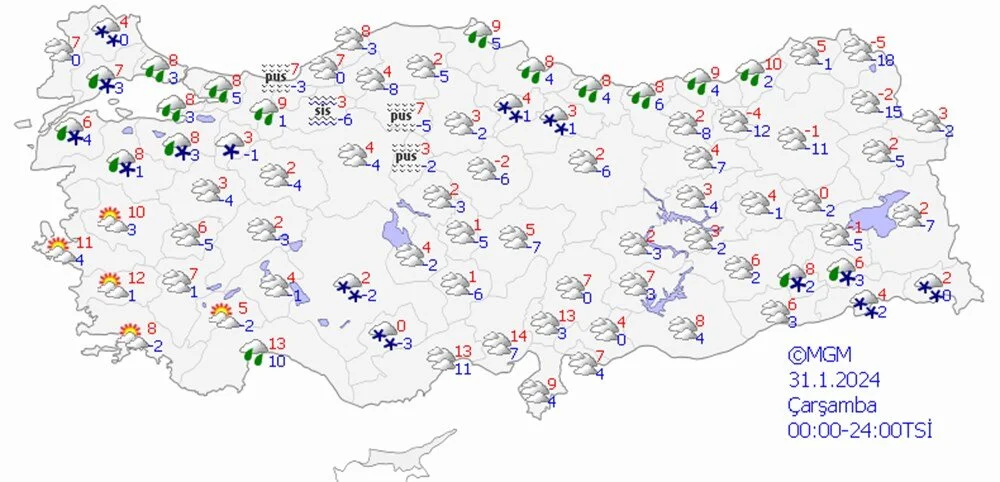 31 Ocak Hava Durumu