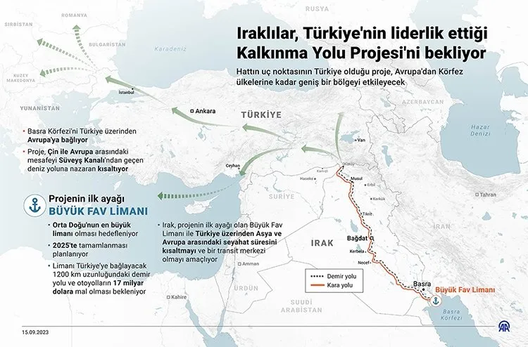 0X0 Nakliye Suresi Kisalacak Bakan Uraloglu Acikladi Calismalarimiza Gece Gunduz Devam Ediyoruz 1706872297557