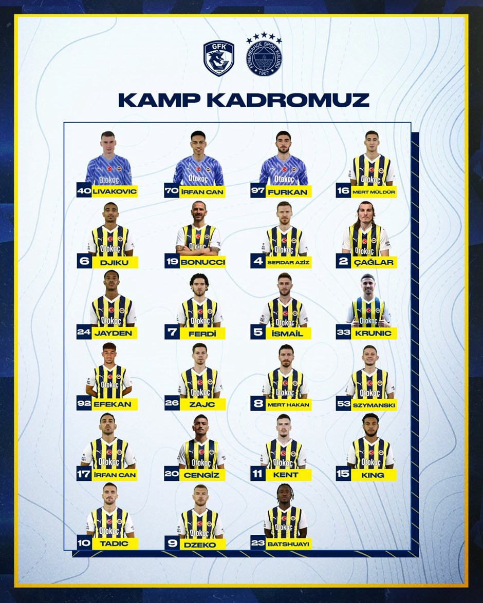 Fenerbahce Kadro1