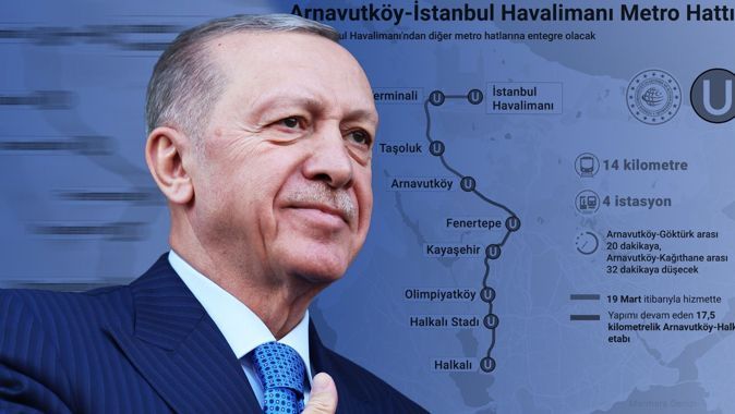 Arnavutköy-İstanbul Havalimanı Metrosu açıldı! 31 Mart'a kadar ücretsiz olacak