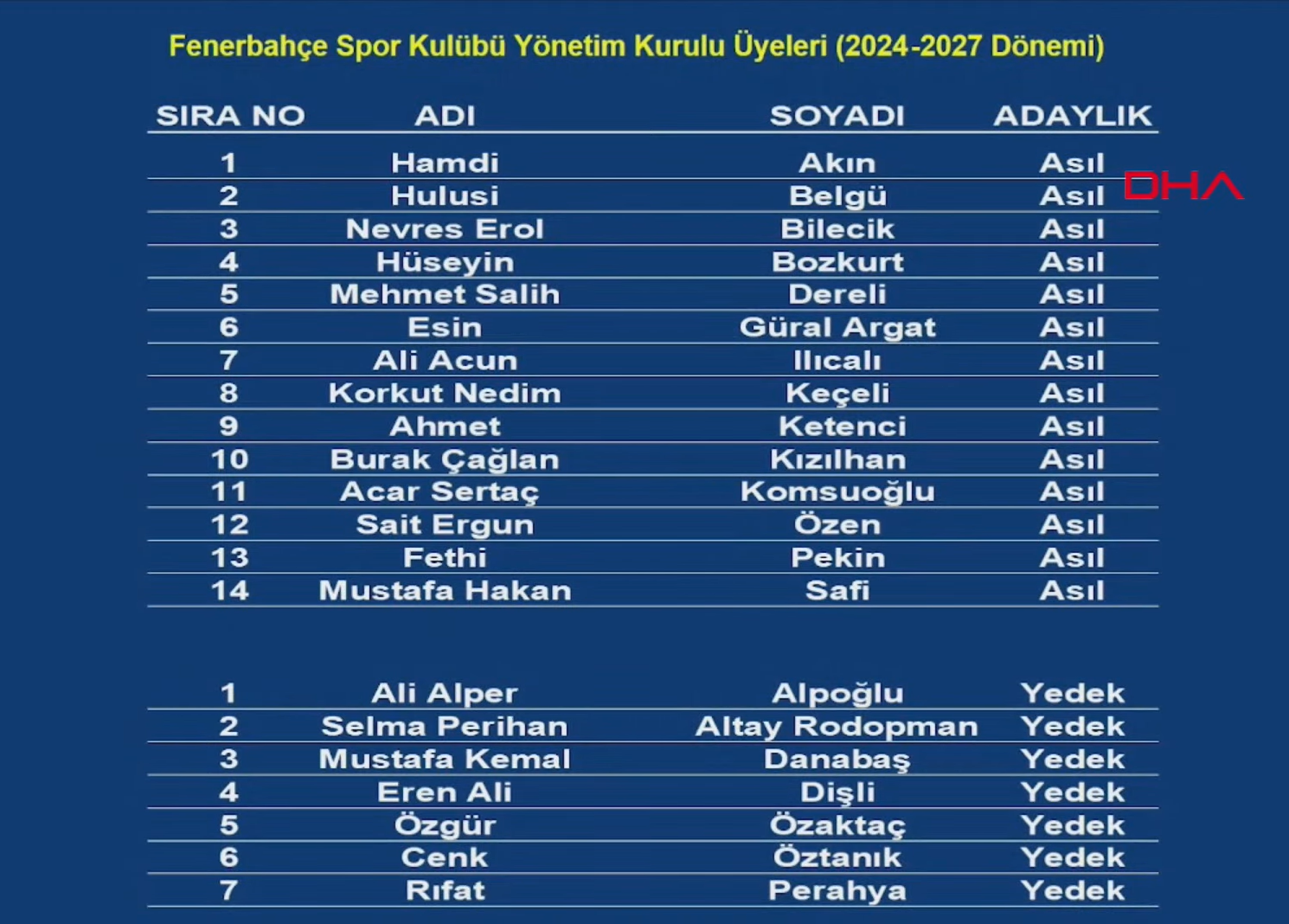 Ekran Görüntüsü 2024 05 23 171632