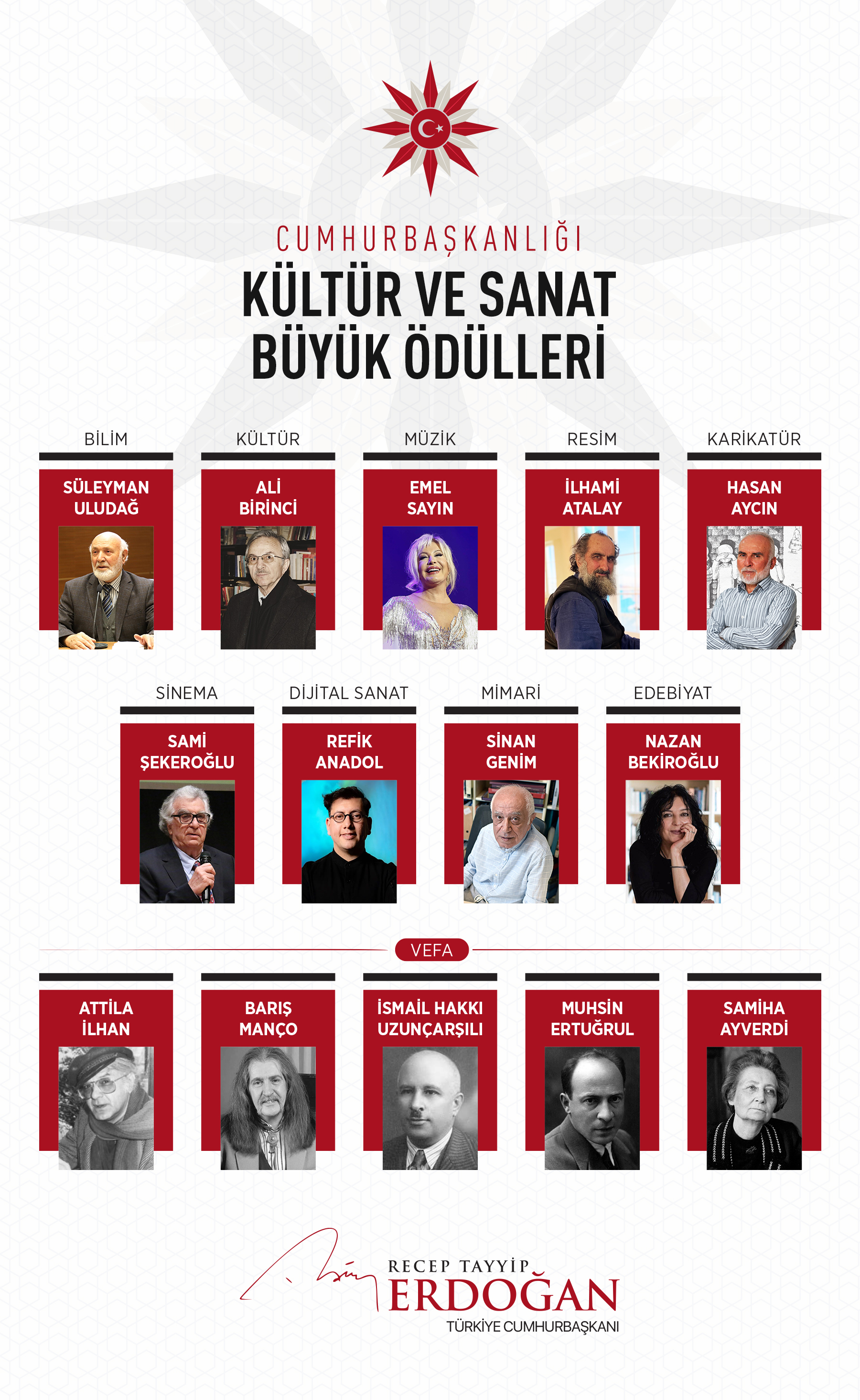 2024 Cumhurbaşkanlığı Kültür ve Sanat Büyük Ödülleri sahiplerini buldu -  Türkgün - Türkçe Düşün | Son Dakika Haberleri, Güncel Haberler