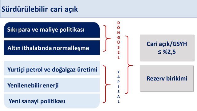 cari açık