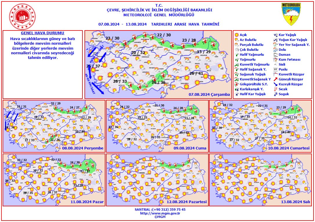 7 Agustos 2024 hava durumu