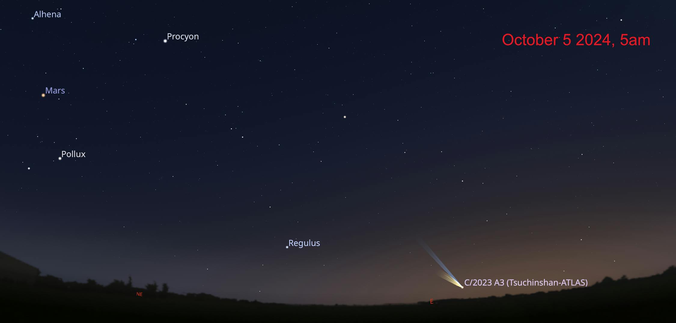 Melbourne enleminden sabah görünürlüğü. Kuyruklu yıldız 6 Ekim'den sonra ufkun altına inmeye başlayacak. Kaynak: Stellarium