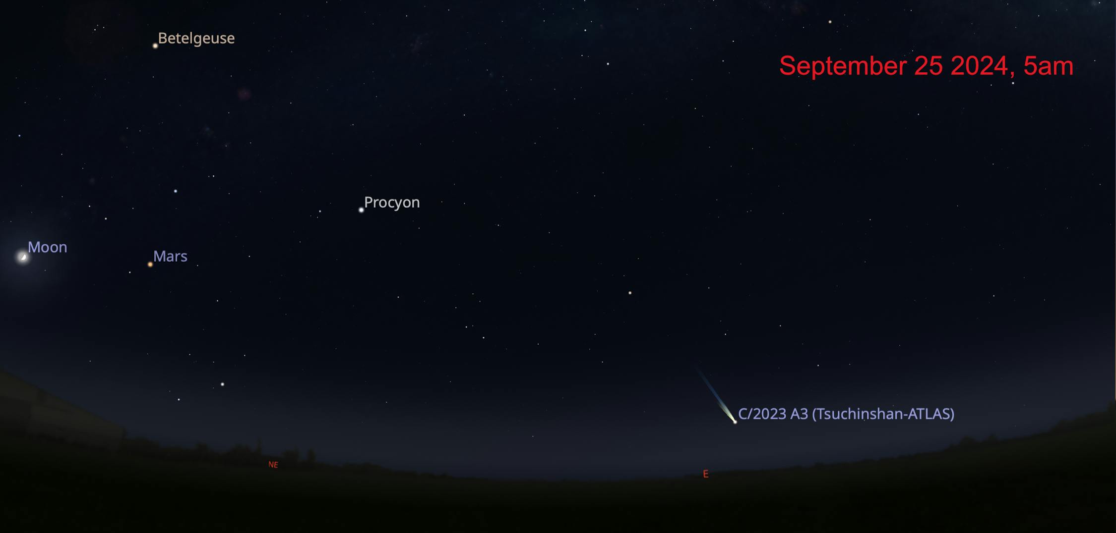 Christchurch enleminden sabah görünürlüğü. Kuyruklu yıldız 6 Ekim'den sonra ufkun altına inmeye başlayacak. Kaynak: Stellarium