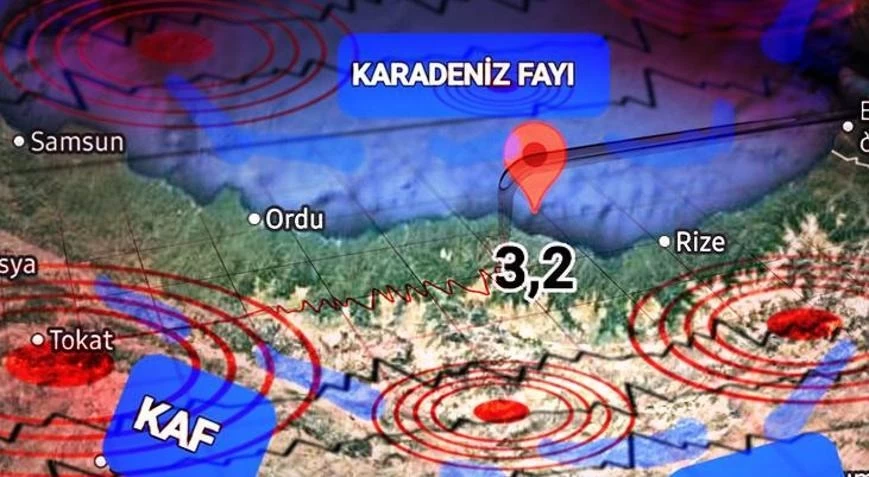 Karadeniz'e korkutan deprem uyarısı!